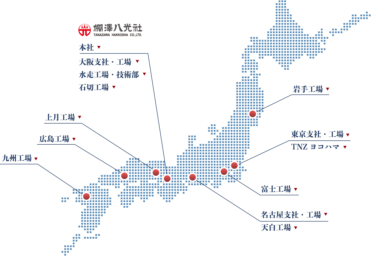 国内拠点 | 株式会社棚澤八光社