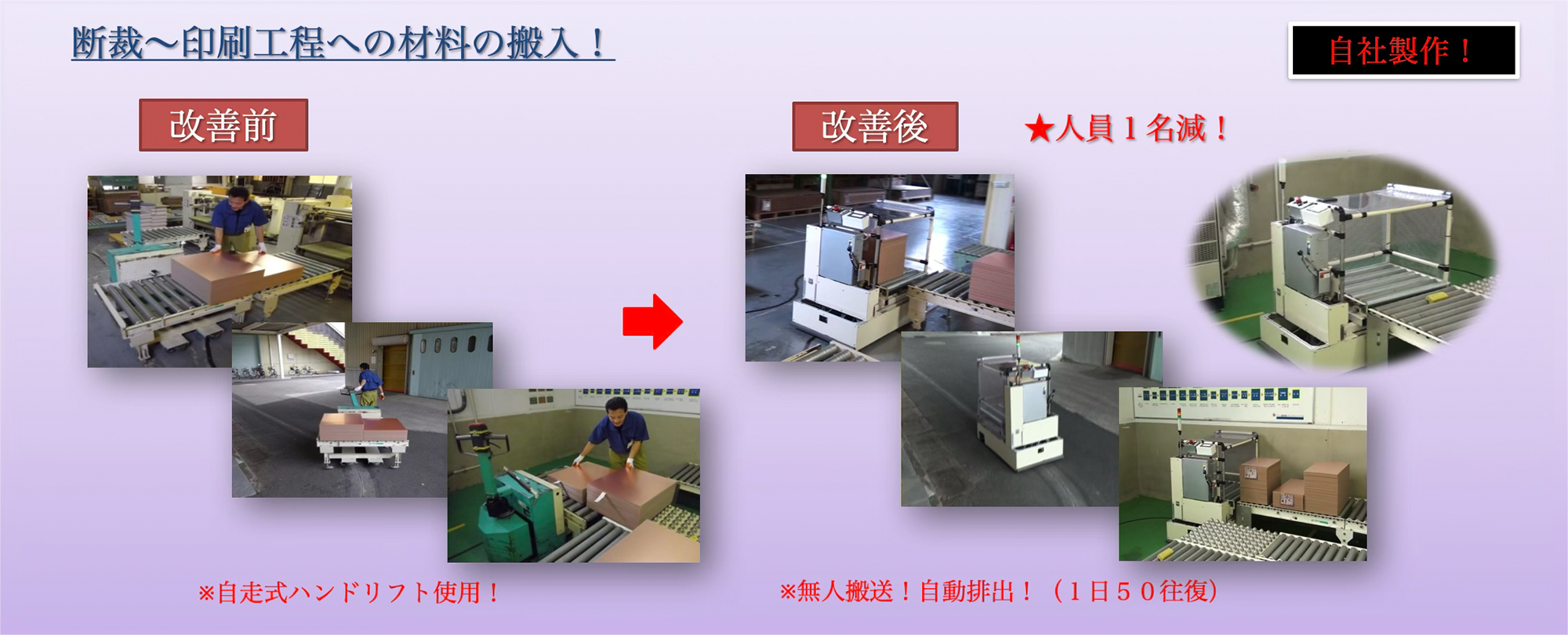 無人搬送車（AGV）で省人化！