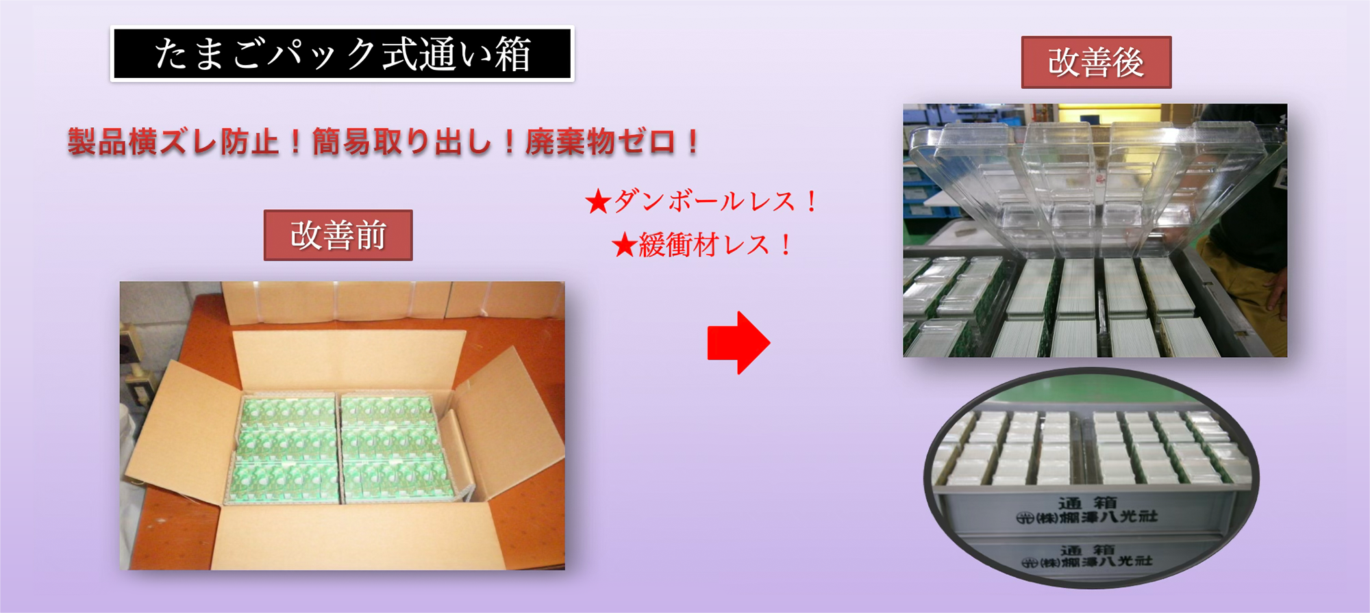 お客様のニーズに合わせた梱包仕様　②たまごパック式通い箱