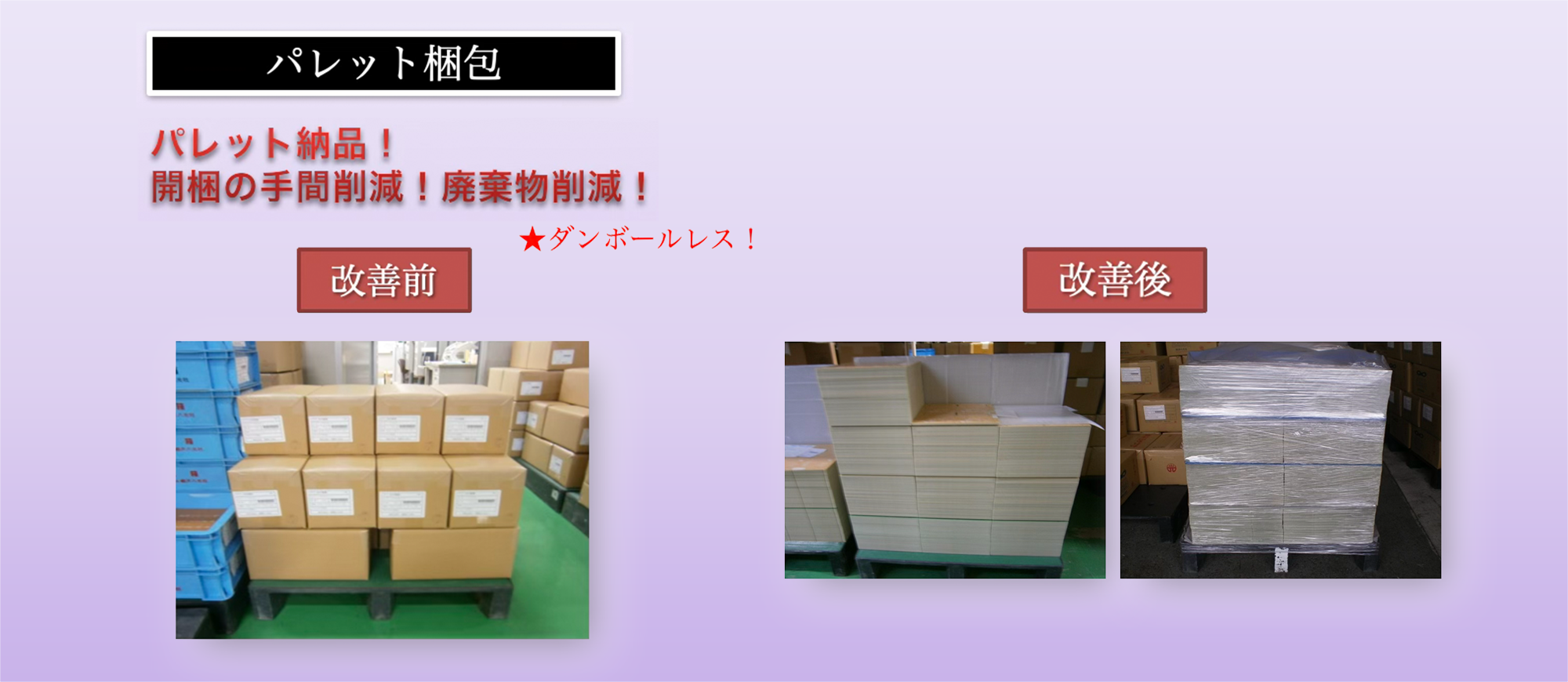 お客様のニーズに合わせた梱包仕様　③パレット梱包